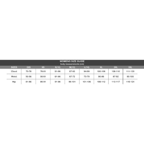 View size chart