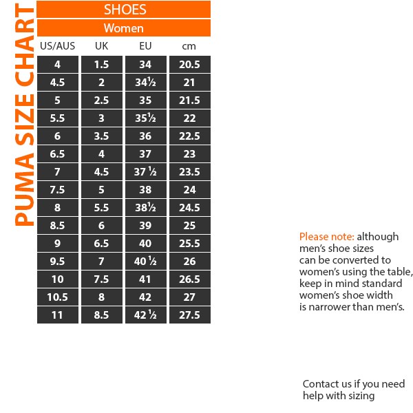 View size chart