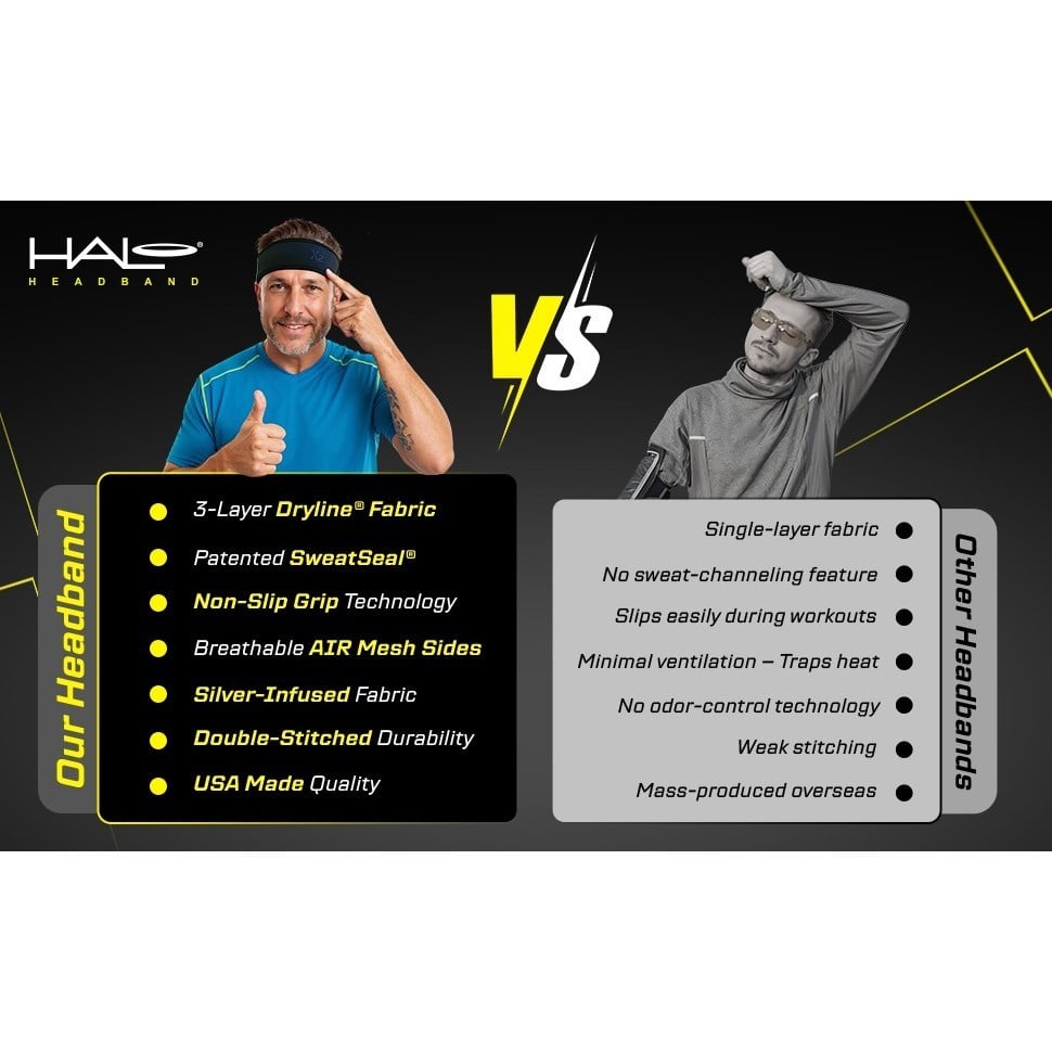 Halo II Air Mesh X2 SweatBlock Headband (extreme sweating) - Black