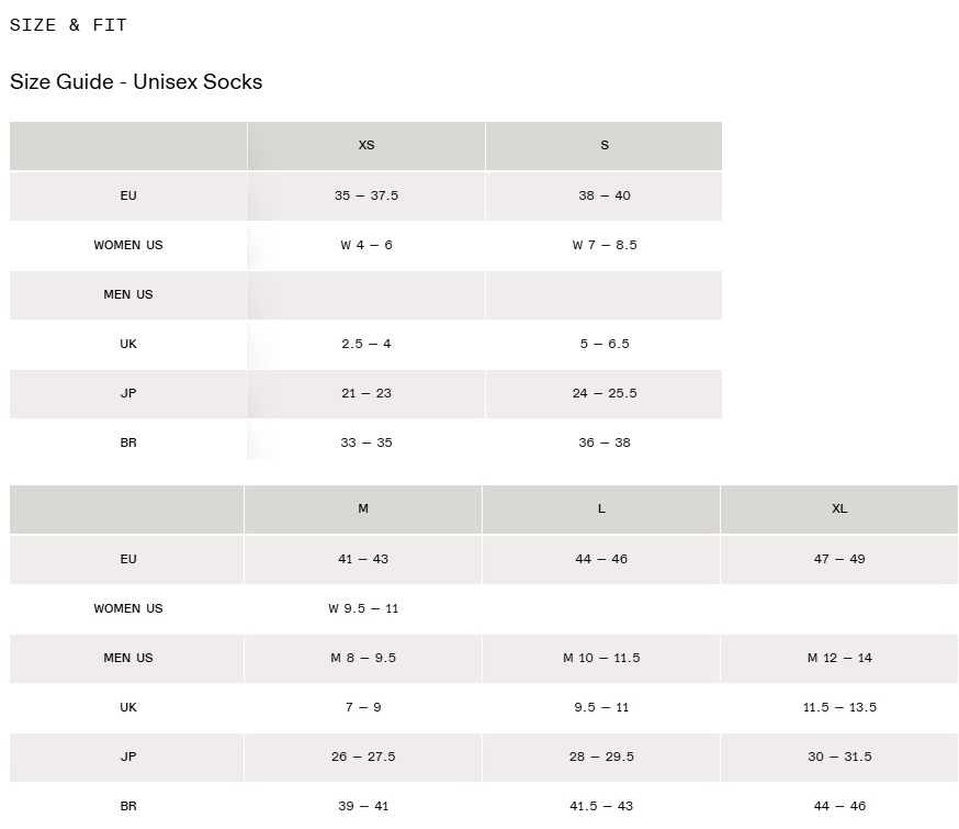 View size chart