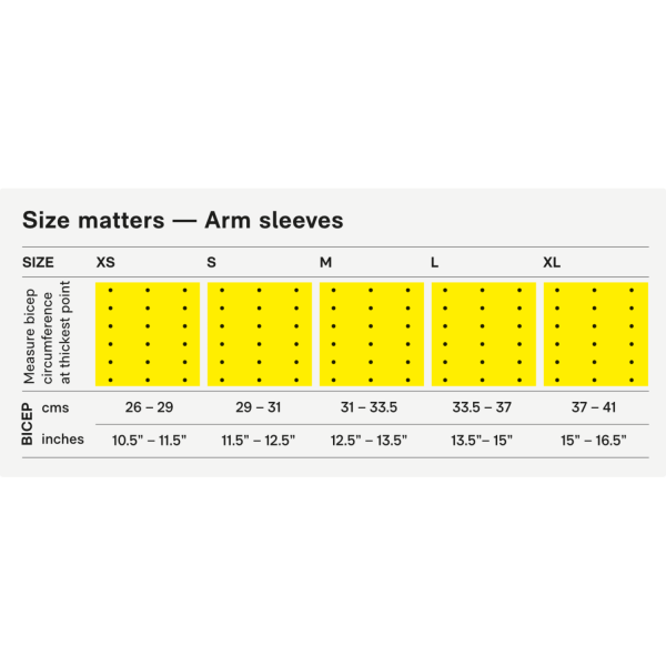 View size chart