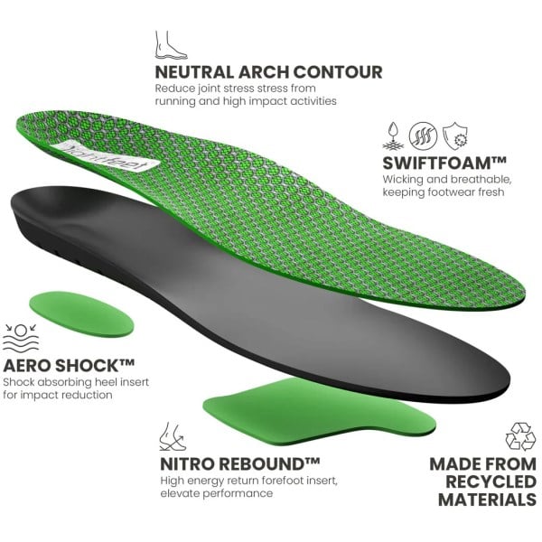Lightfeet Active Neutral Insoles
