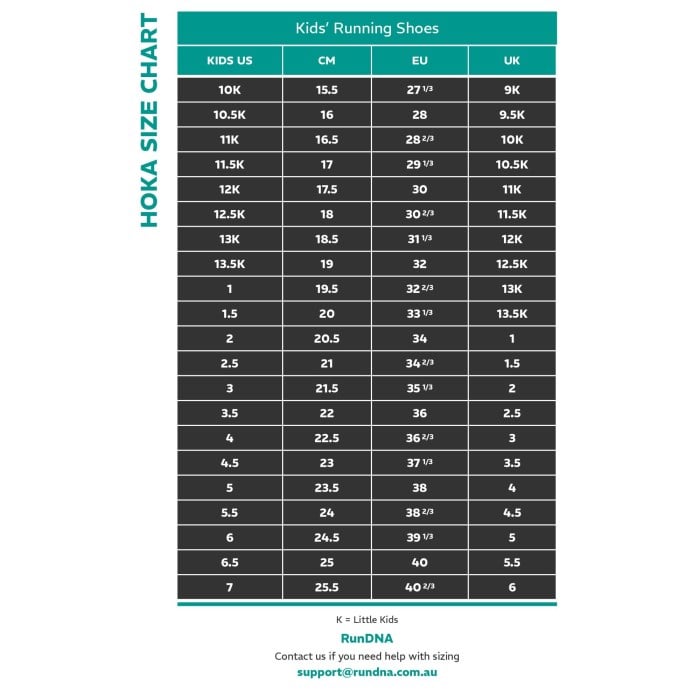 View size chart