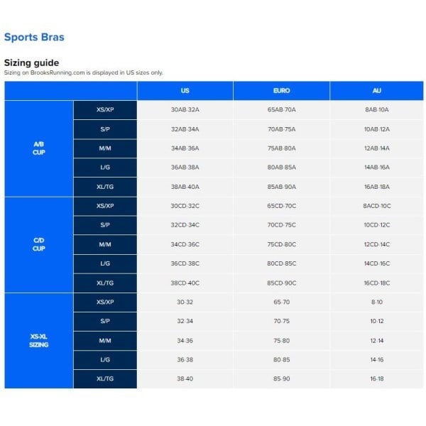 View size chart