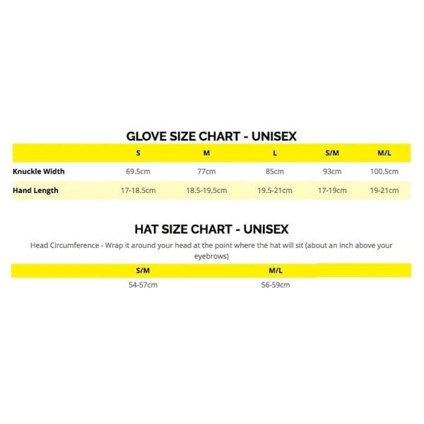 View size chart