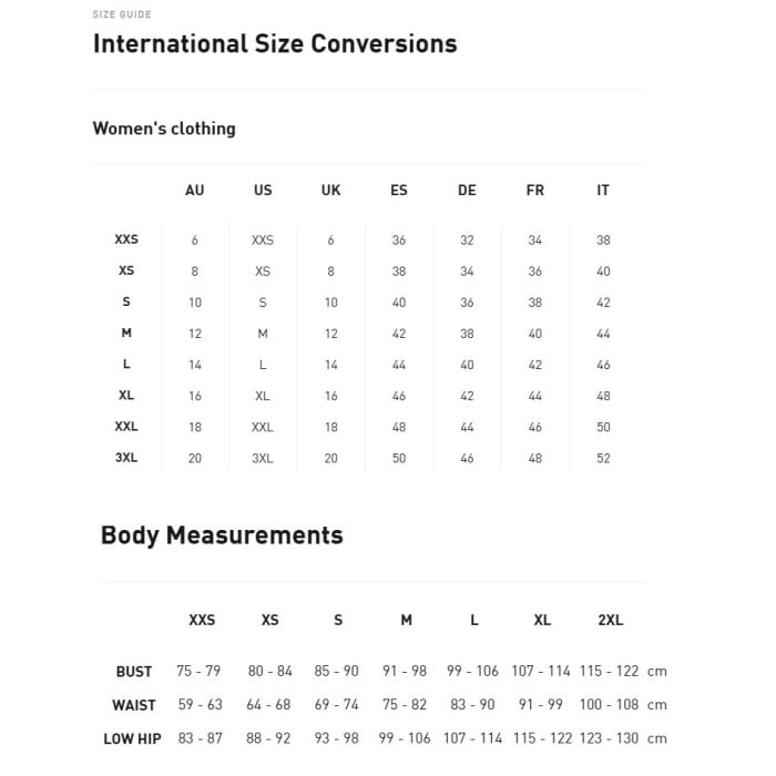 View size chart