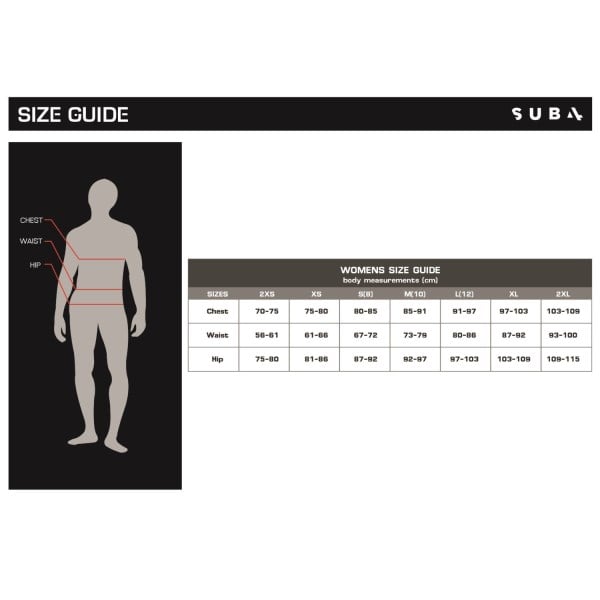 View size chart
