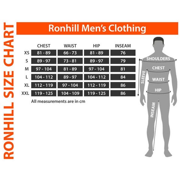 View size chart