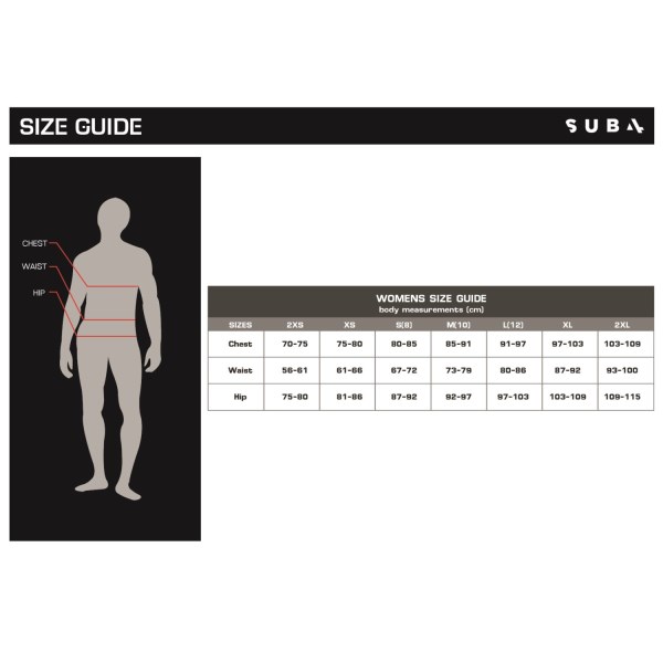 View size chart