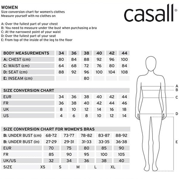 View size chart