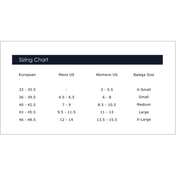 View size chart