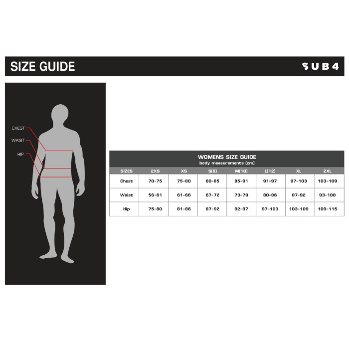 View size chart