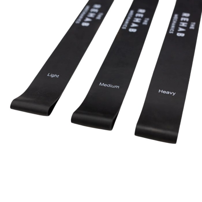 Rehab Mechanics Strength Bands
