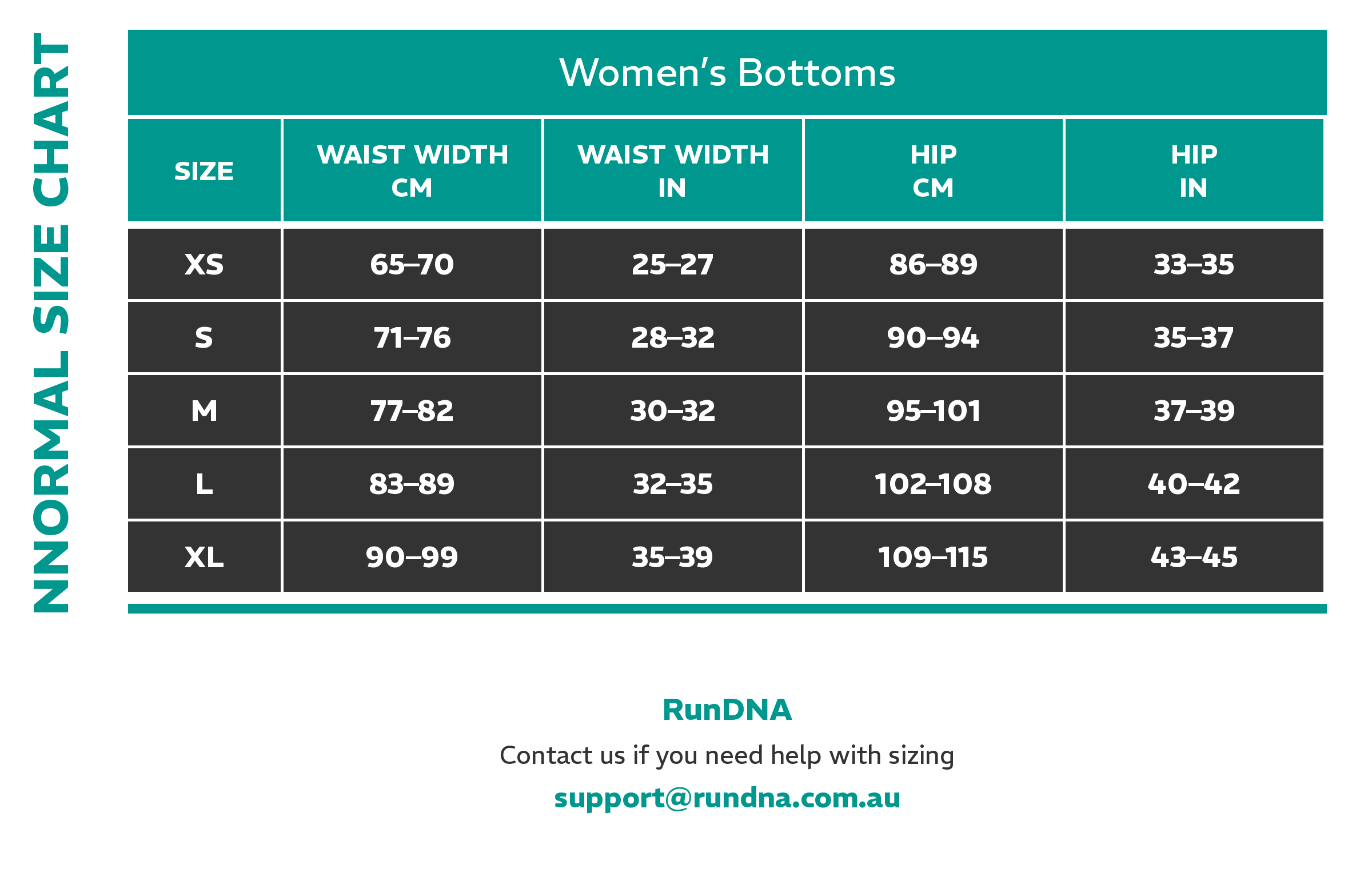 View size chart