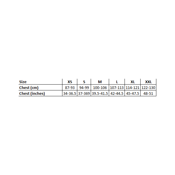View size chart