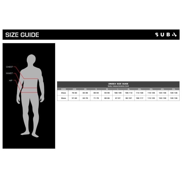 View size chart