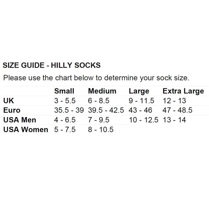 View size chart