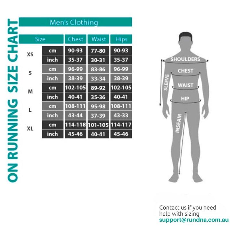 View size chart