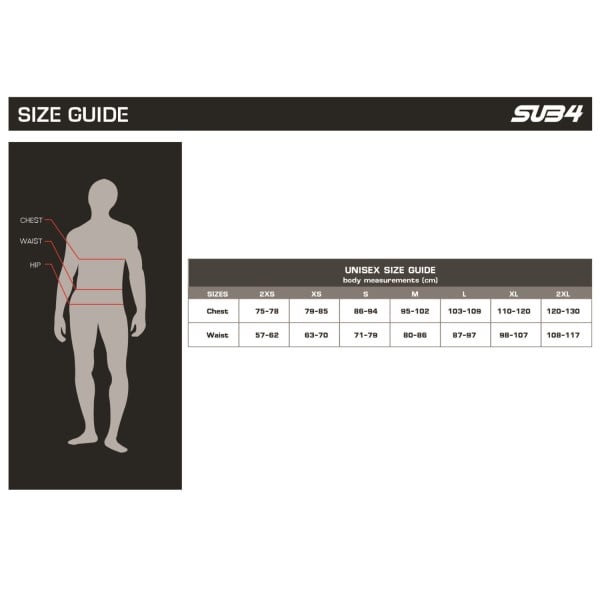 View size chart