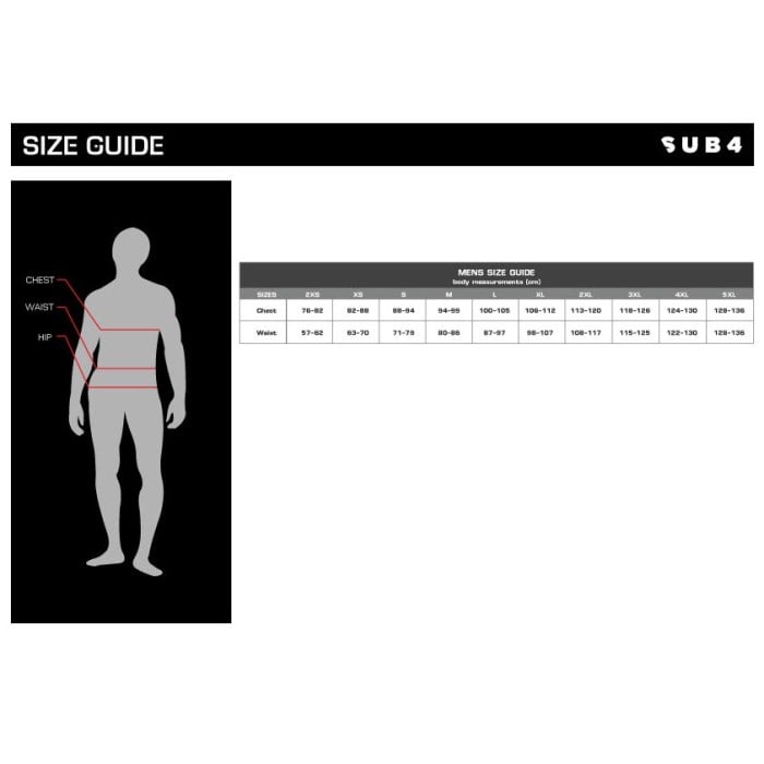 View size chart