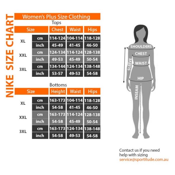 View size chart