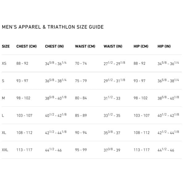 View size chart
