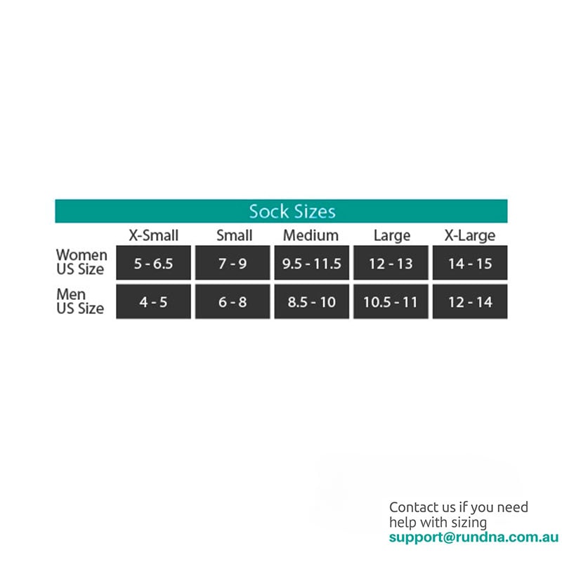 View size chart