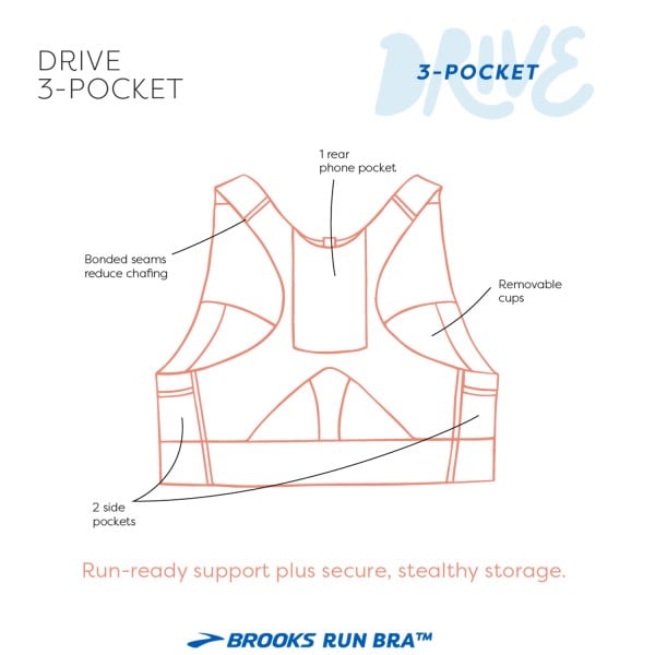 Brooks Drive 3 Pocket Womens Running Bra - Jamberry