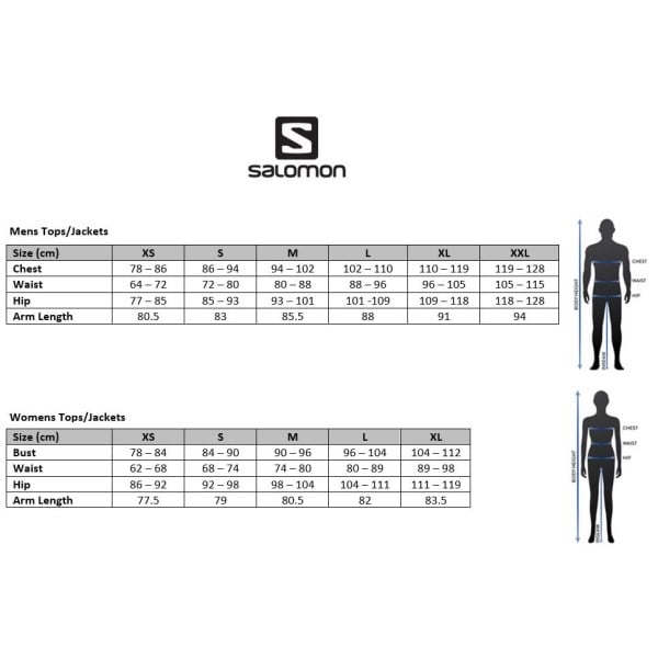 View size chart