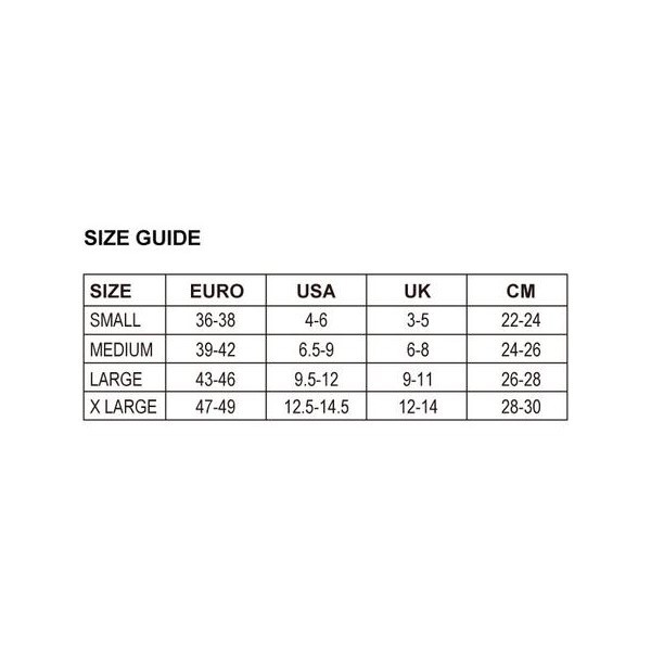 View size chart