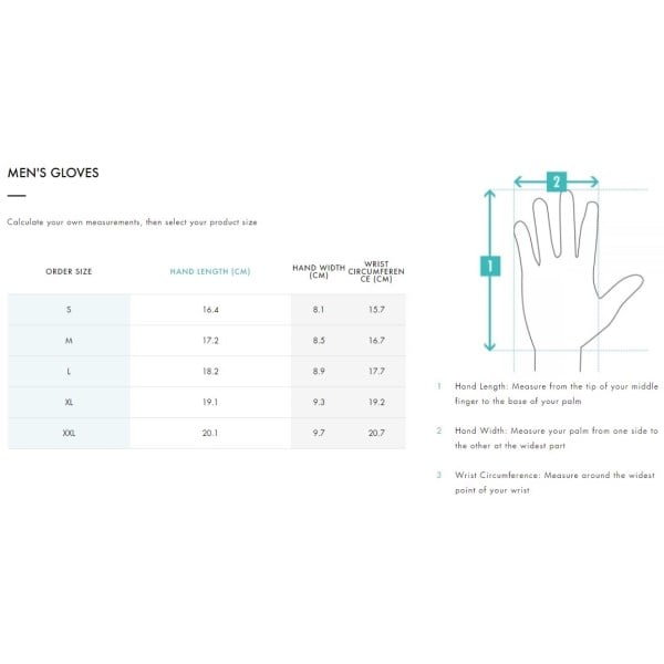 View size chart