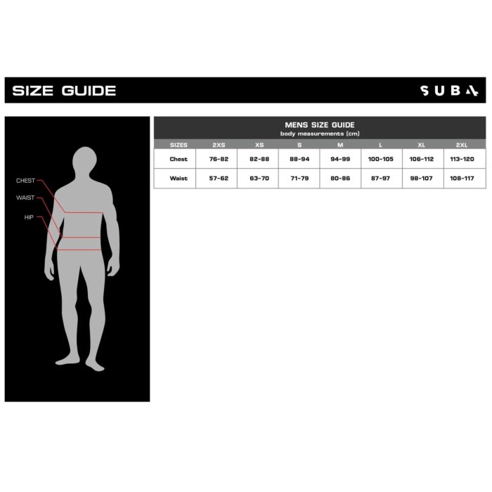 View size chart