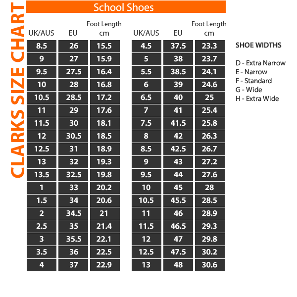 View size chart