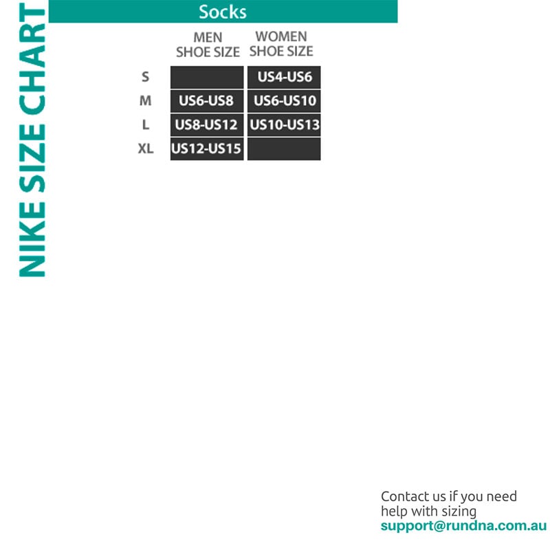 View size chart