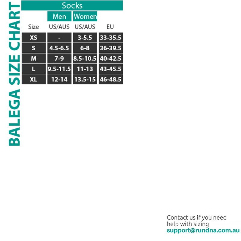 View size chart