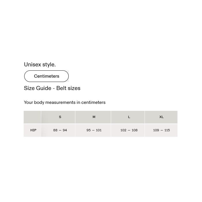 View size chart