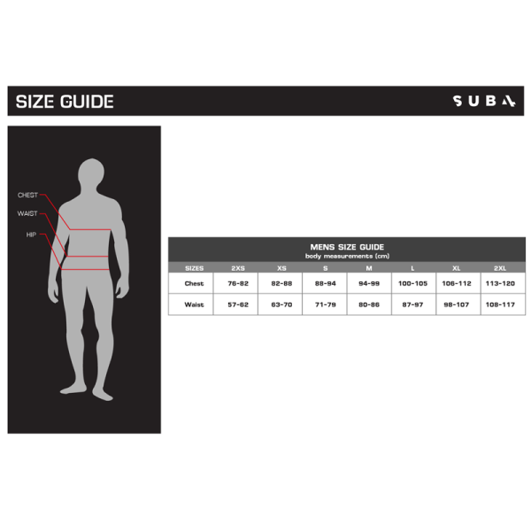 View size chart