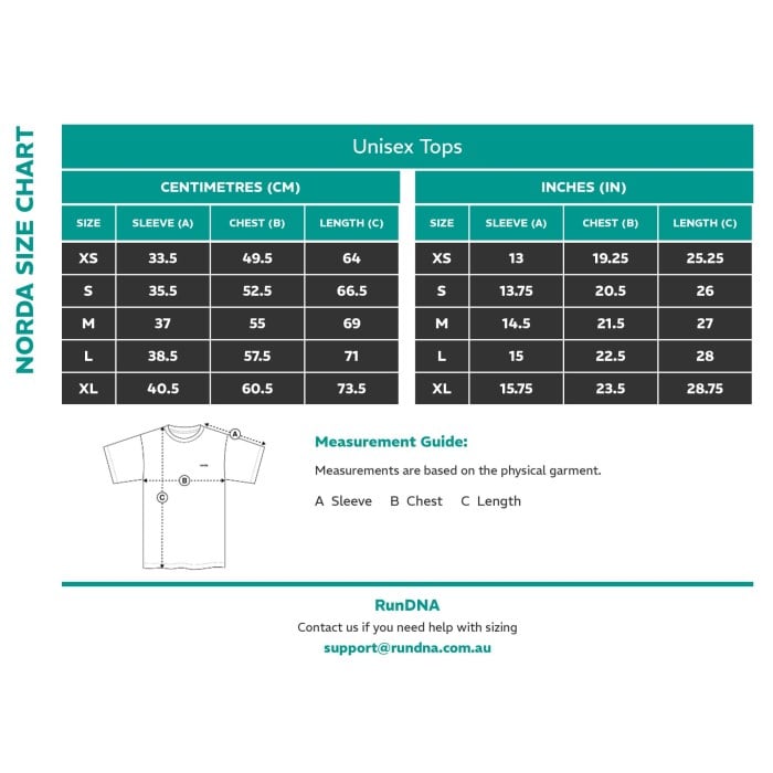View size chart